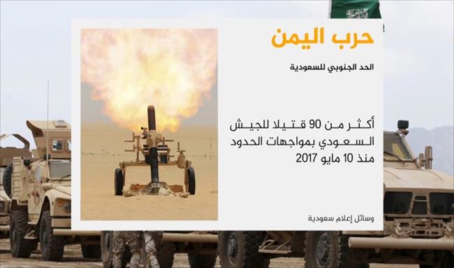 الجزيرة:مقتل جنديين سعوديين في معارك شهدها الحد الجنوبي مع اليمن